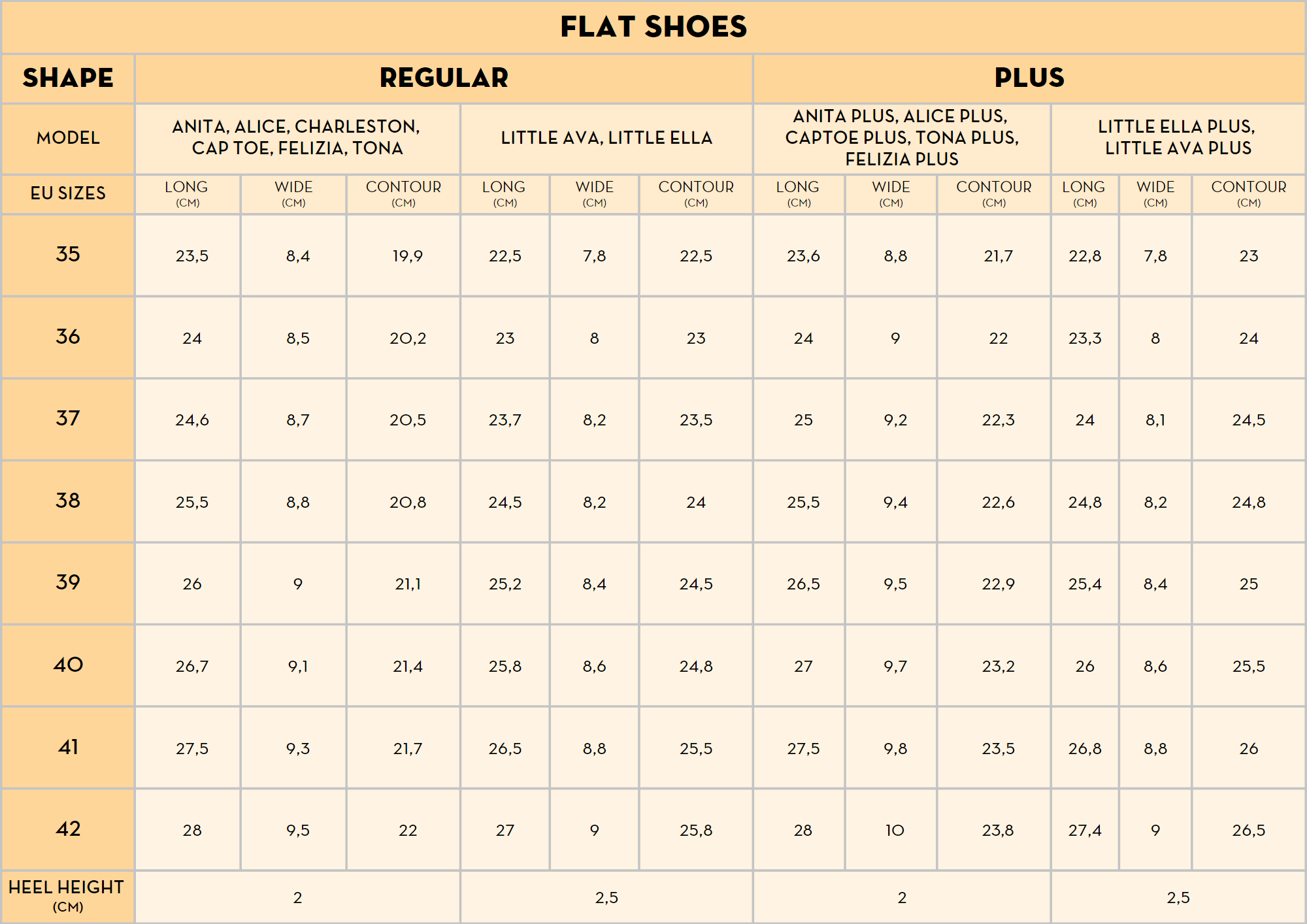 Shoe size in inches - Foot Length to Shoe Size Converter and shoe size chart  in inches